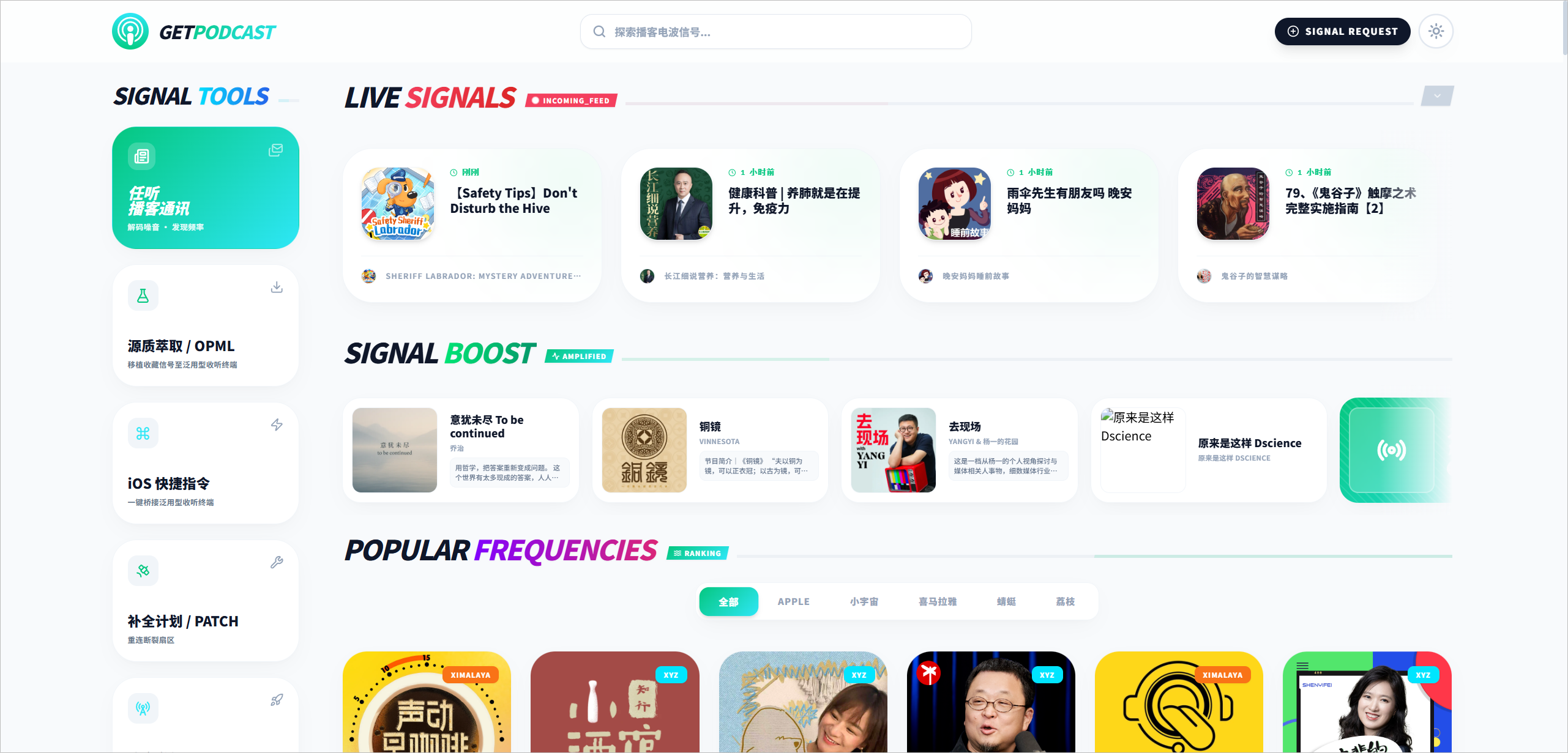 GetPodcast